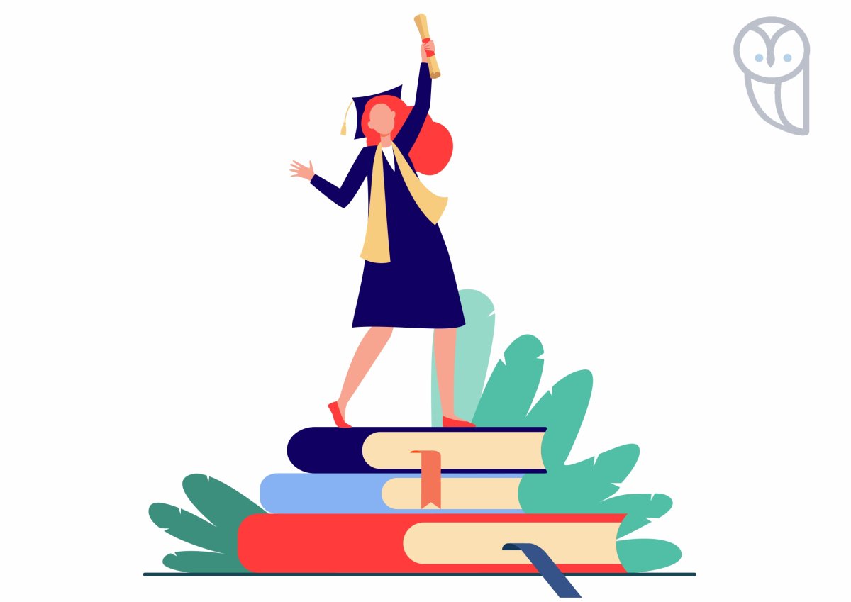 Мотивация на успех