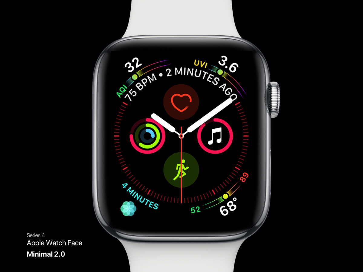Apple watch watchfaces Series 6