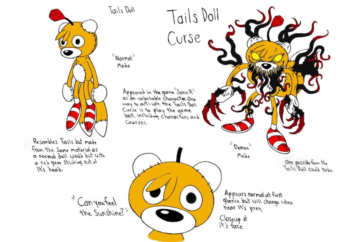 Тейлз долл арт