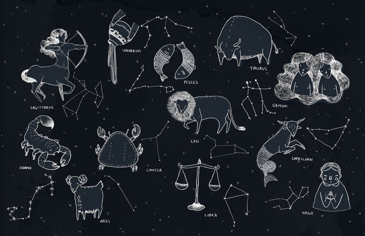 Зодиакальные созвездия