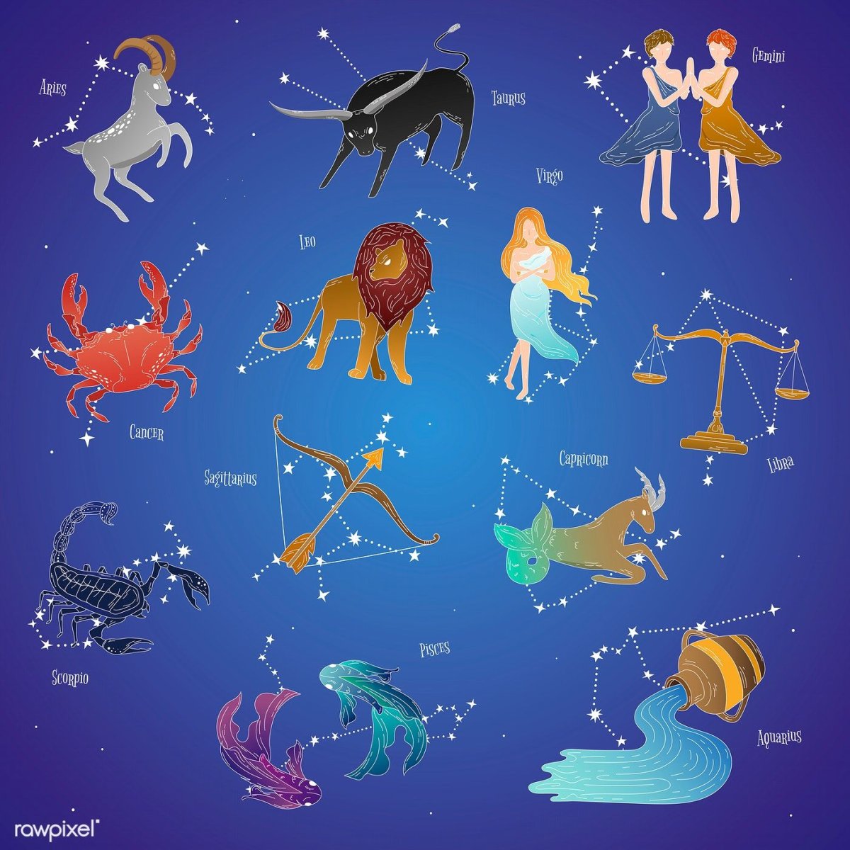 Очертания созвездий