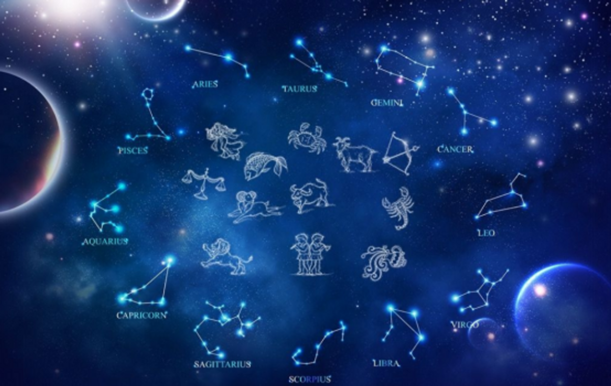 Зодиакальные созвездия