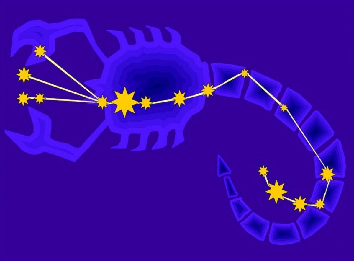 Астрологические созвездия