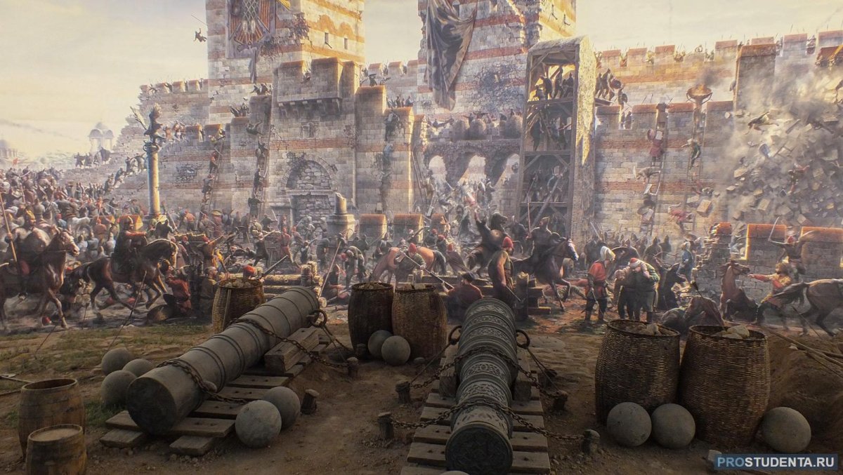 Осада Константинополя 1453 турками