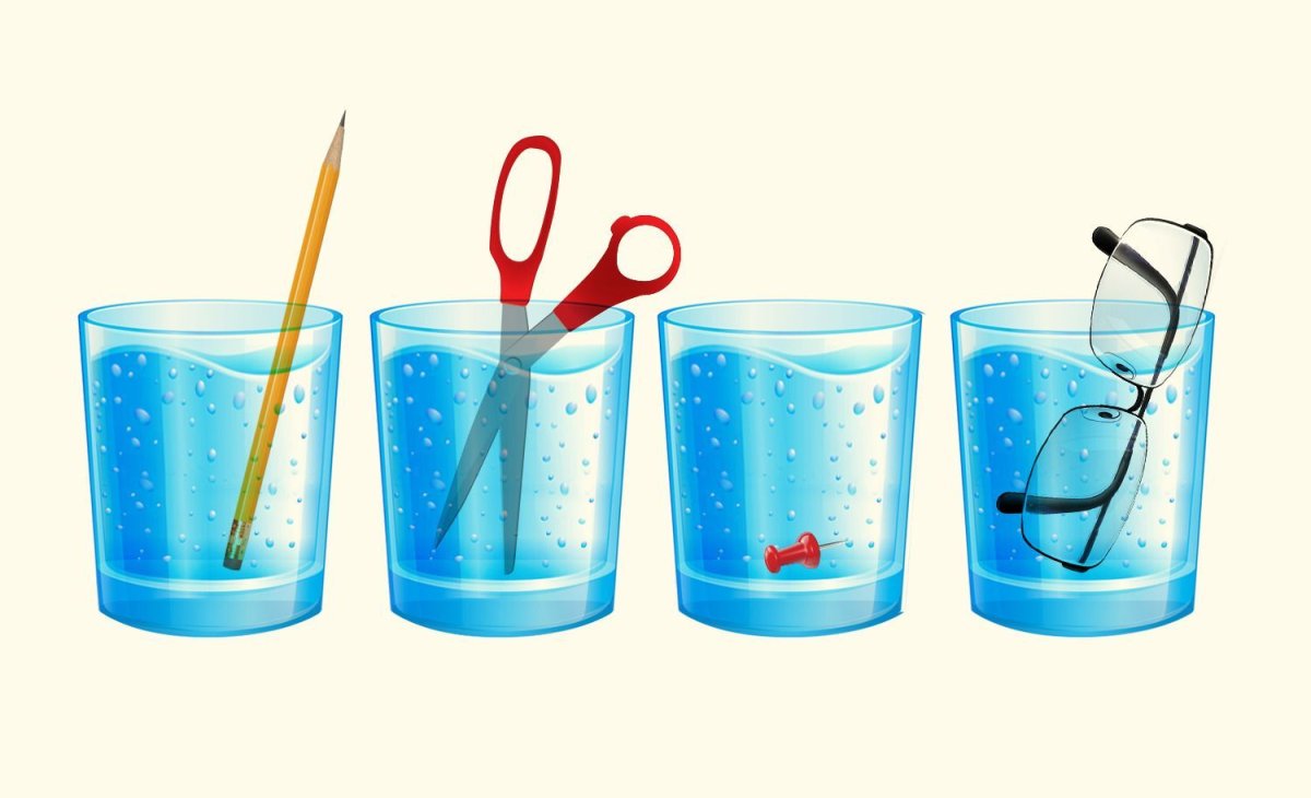 Опыт со стаканом