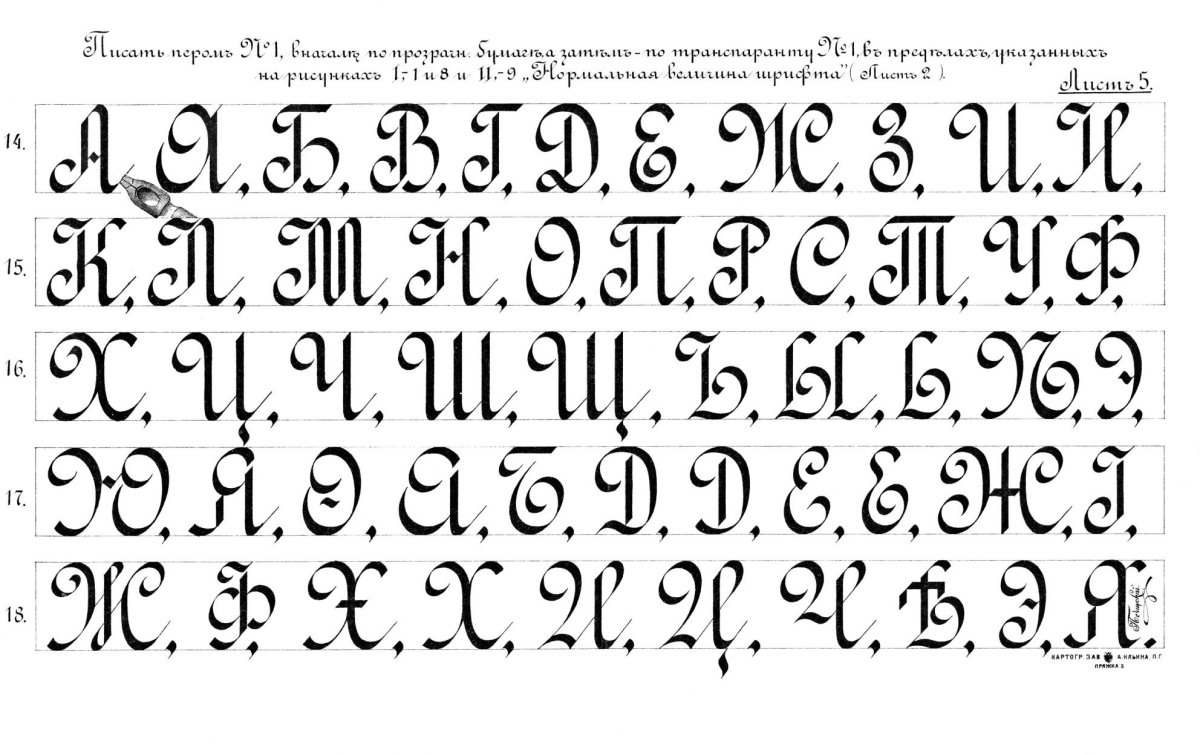 Каллиграфия русские буквы