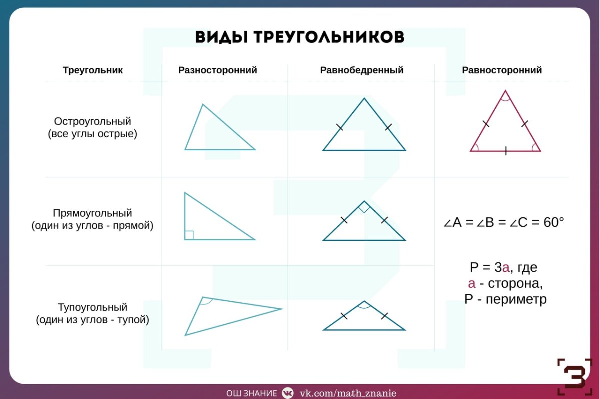 Шесть треугольников