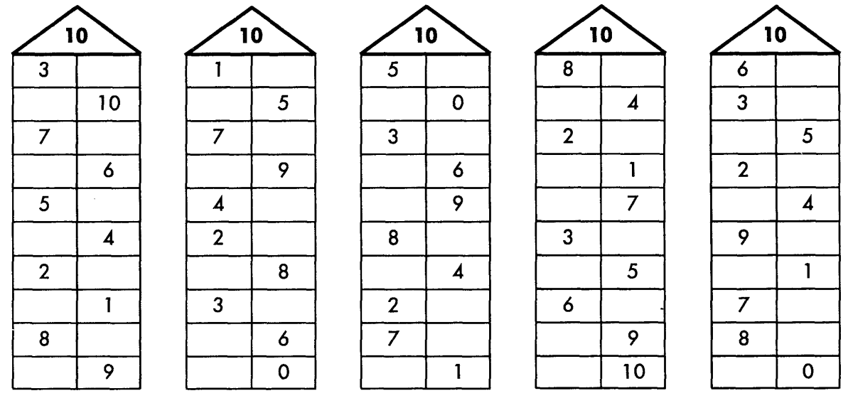 Состав числа 10 числовые домики