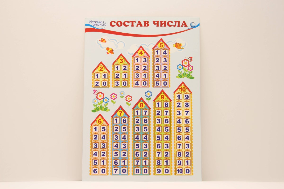 Питинёва Антонина числовые домики