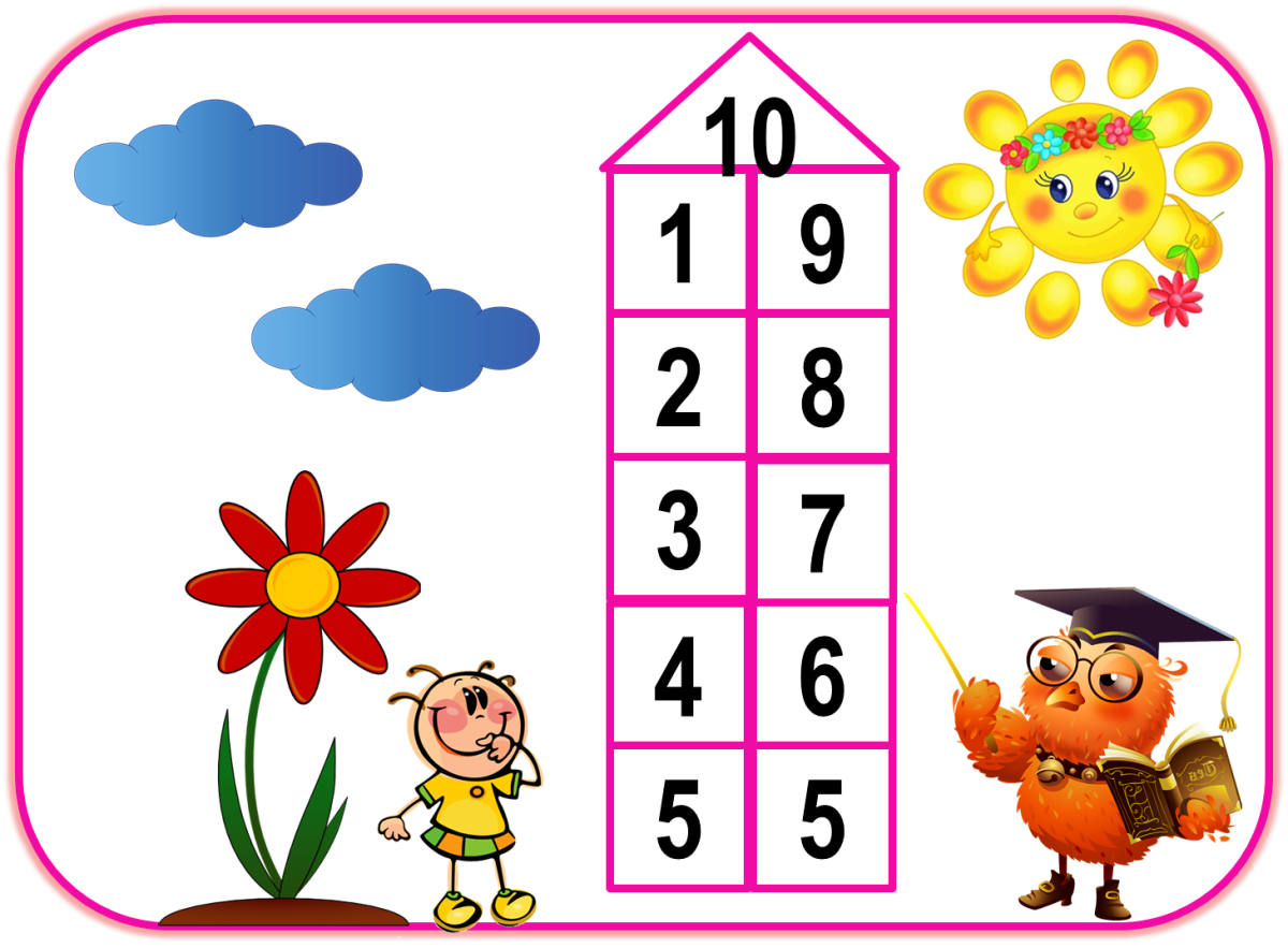 Числовой домик "состав из двух меньших"