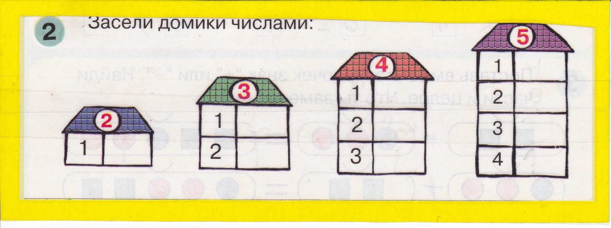 Засели домик состав числа 10