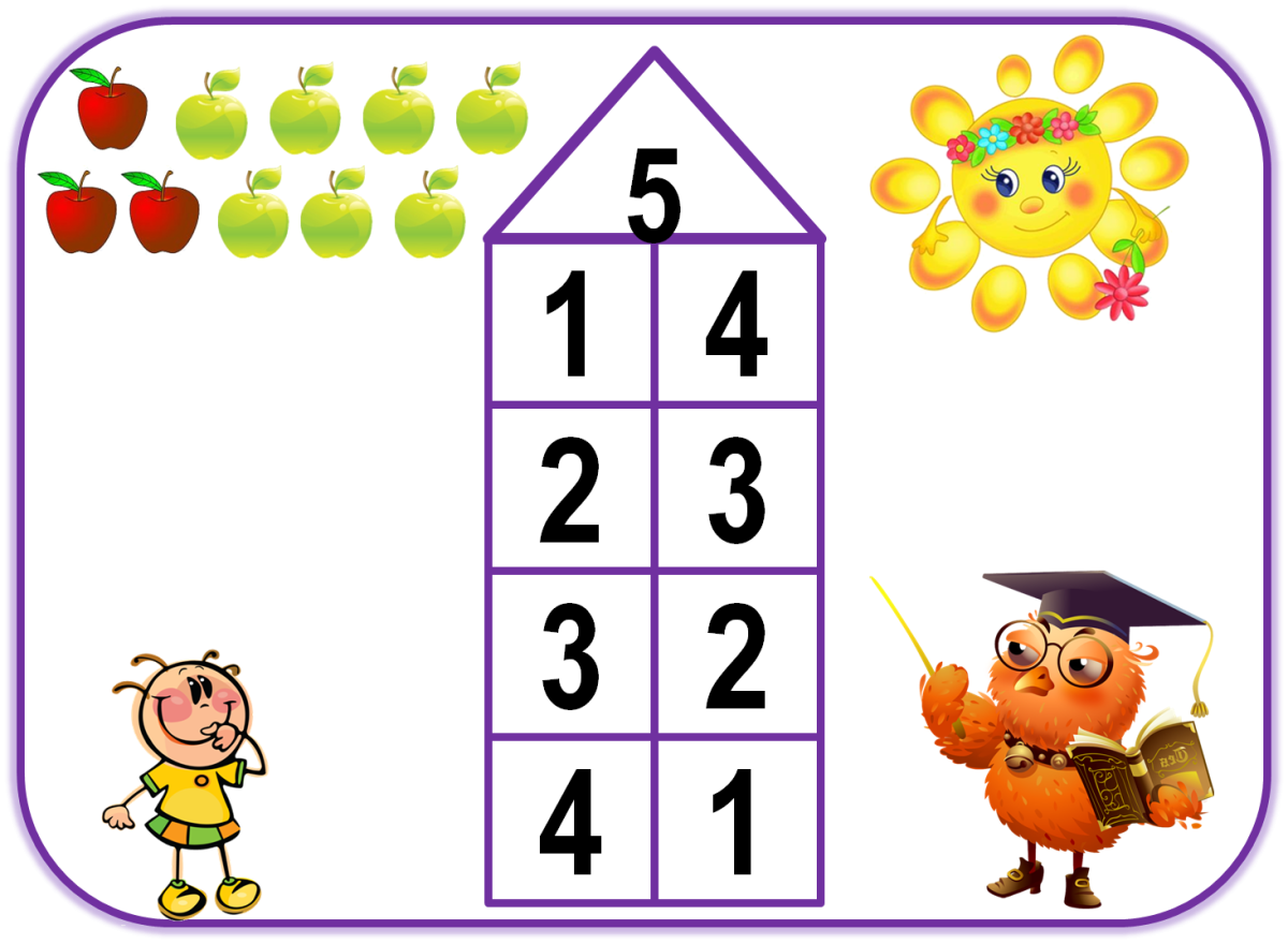 Состав числа с 2 до 5