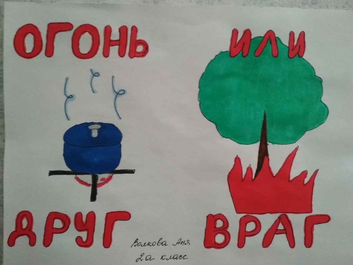 Детские рисунки огонь друг огонь враг