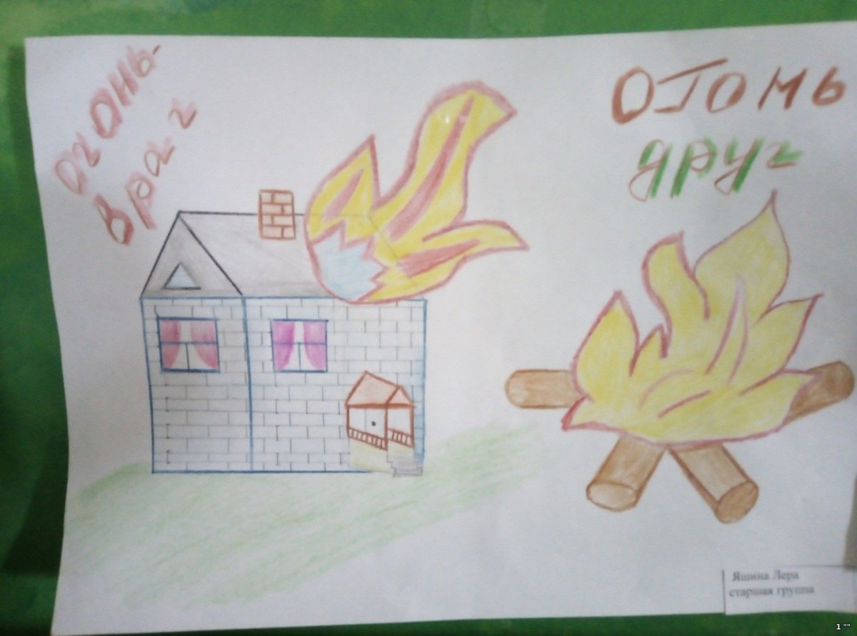 Огонь-друг огонь-враг