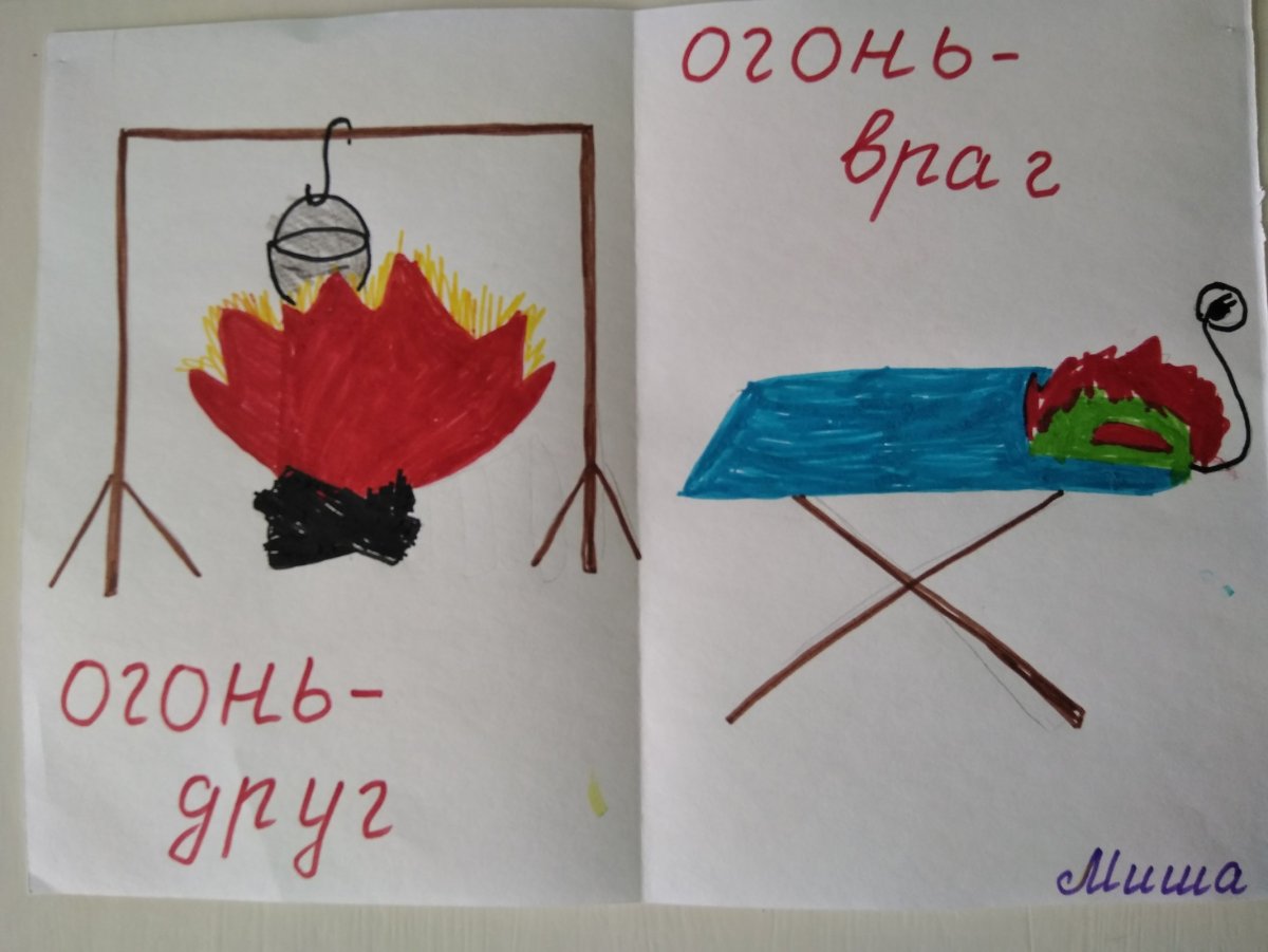 Огонь-друг огонь-враг конкурс рисунки