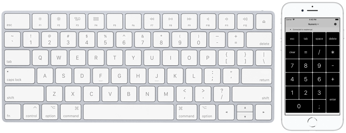 Клавиатура Apple Numpad