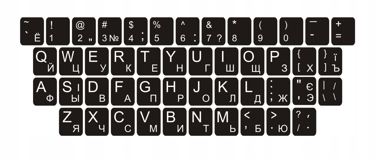 Йцукен QWERTY клавиатура