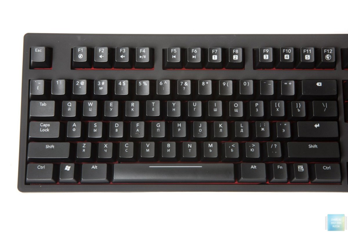 Раскладка клавиатуры CBR