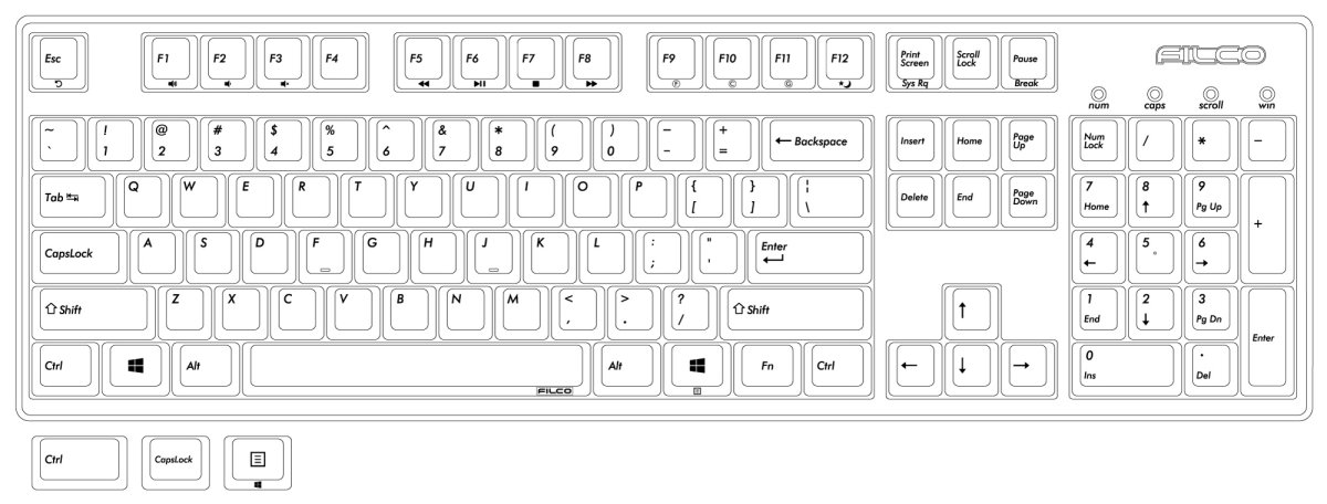 Распечатка клавиатуры компьютера