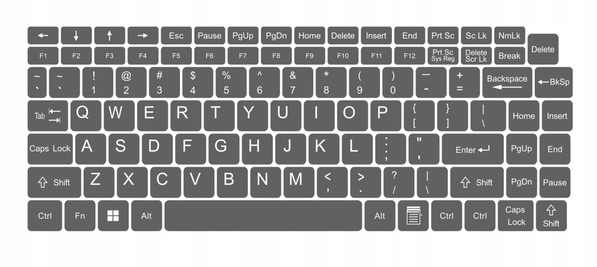 Клавиатура компьютера раскладка