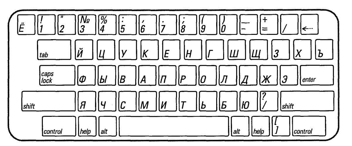 Клавиатура компьютера раскраска
