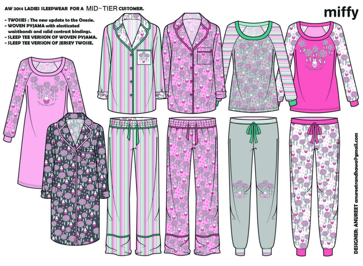 Наброски пижам