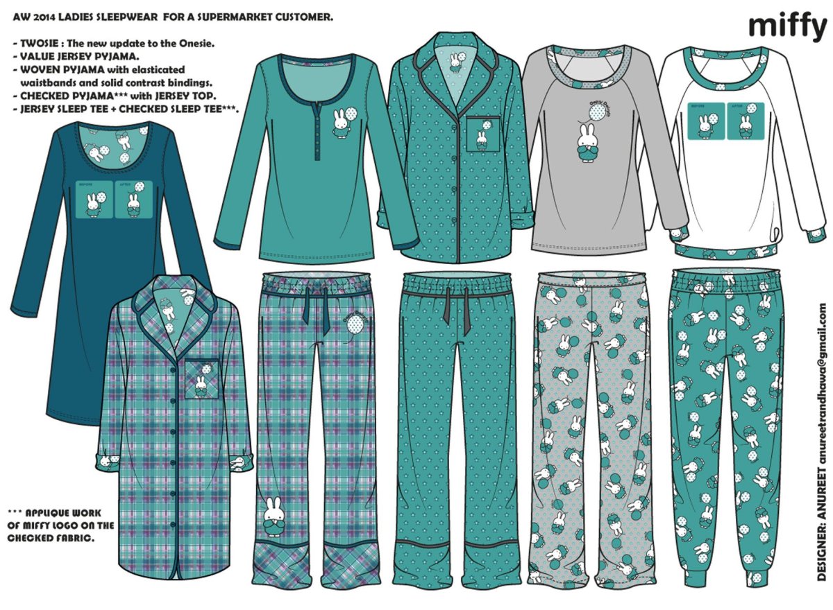 Эскиз домашней одежды