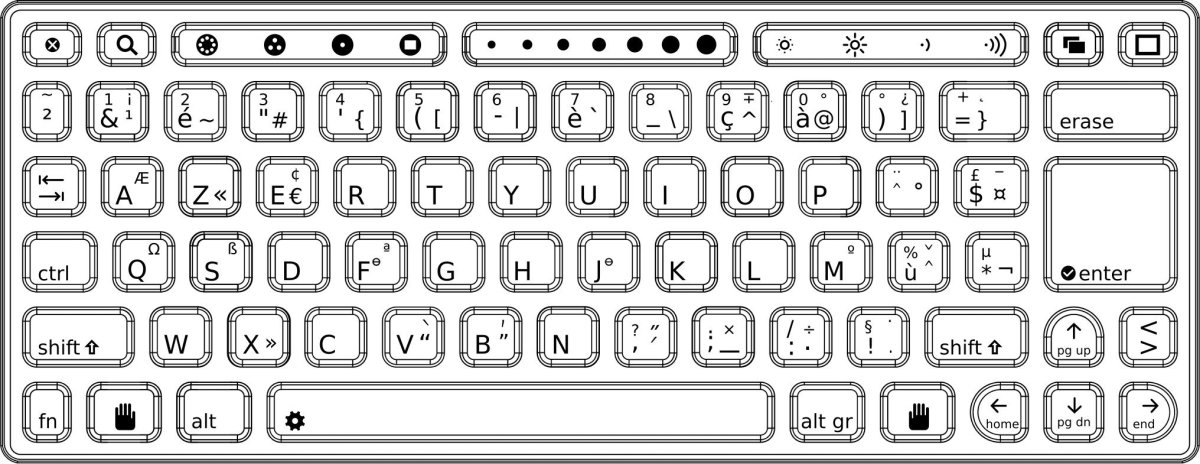 Клавиатура раскраска