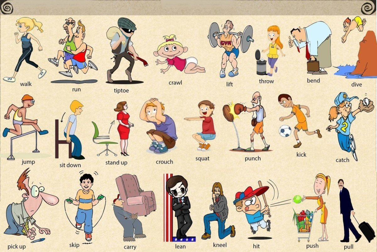 Английские глаголы в картинках