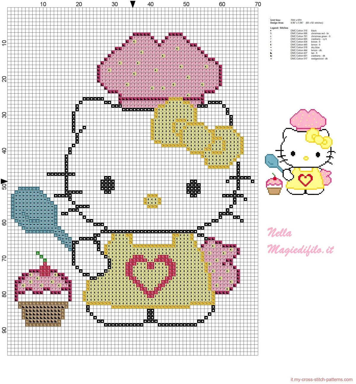 Кроссы с Китти