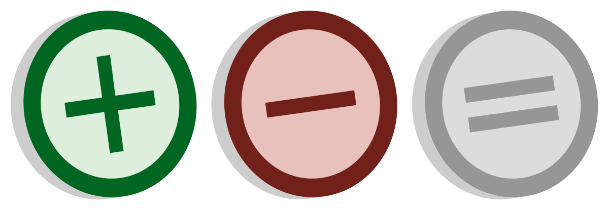 Значок плюс минус