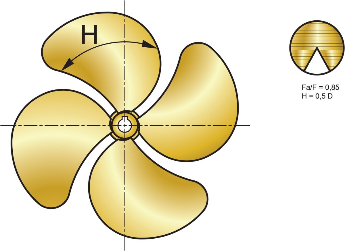Векторный Генератор пропеллер