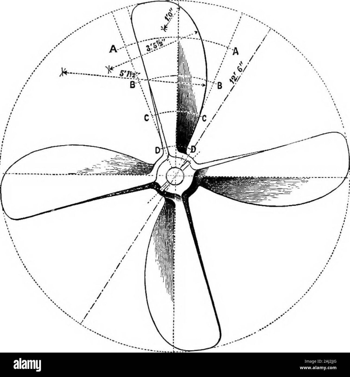 Угол атаки лопастей осевого вентилятора
