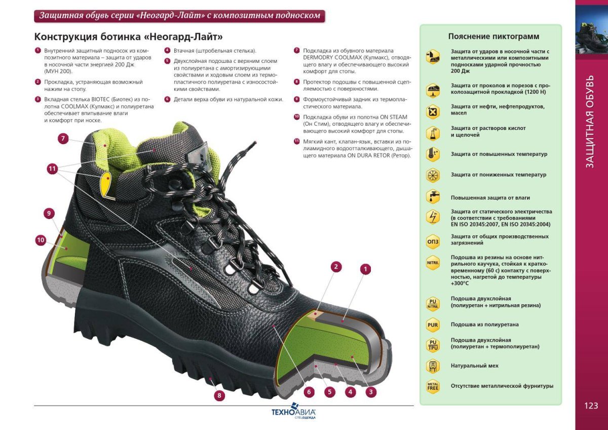 Бирка Nike Air Max 270