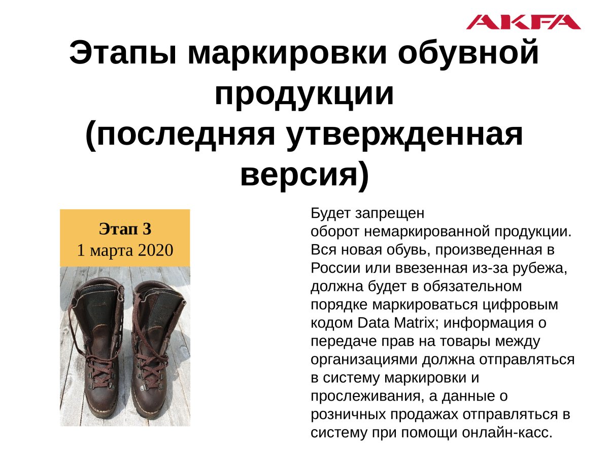 Код маркировки