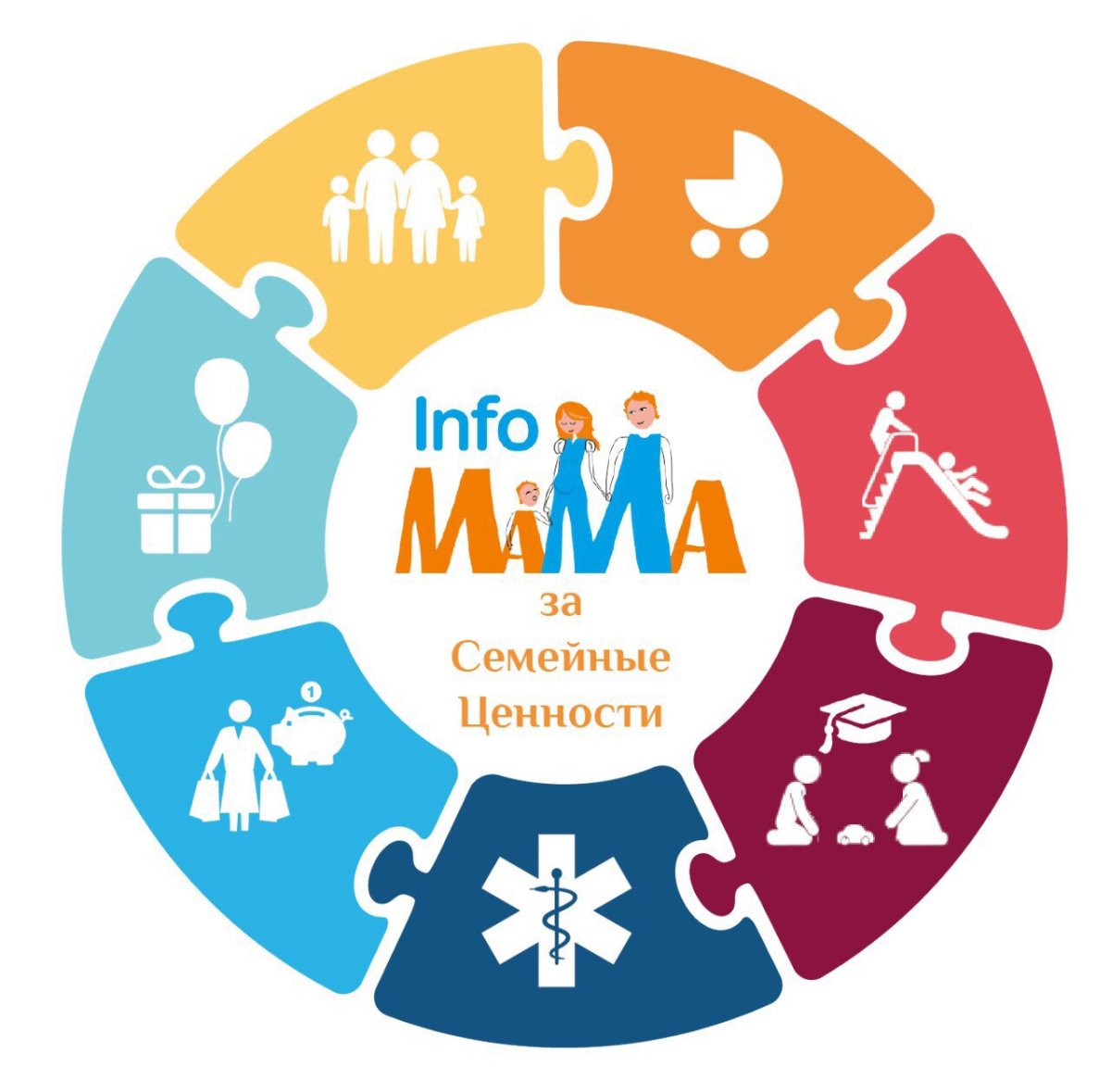 Семья рисунок