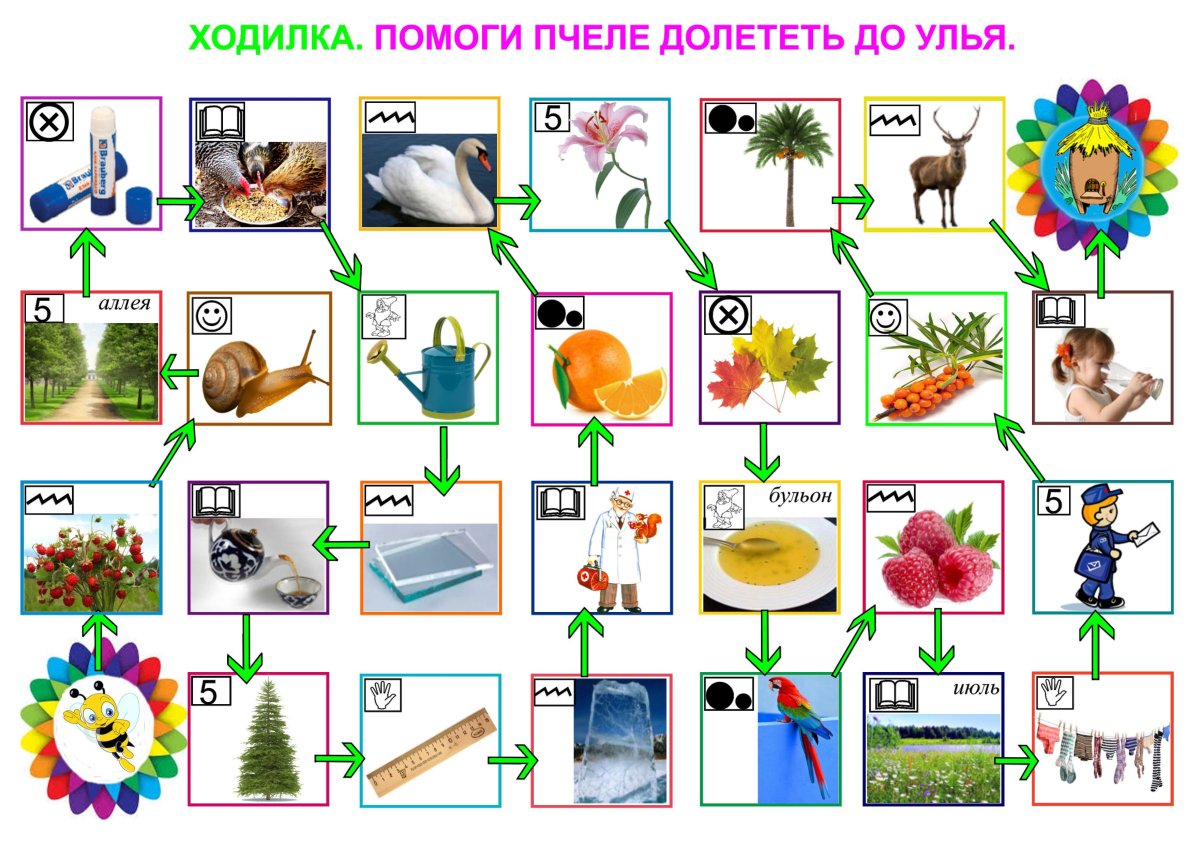 Автоматизация звука з в словах