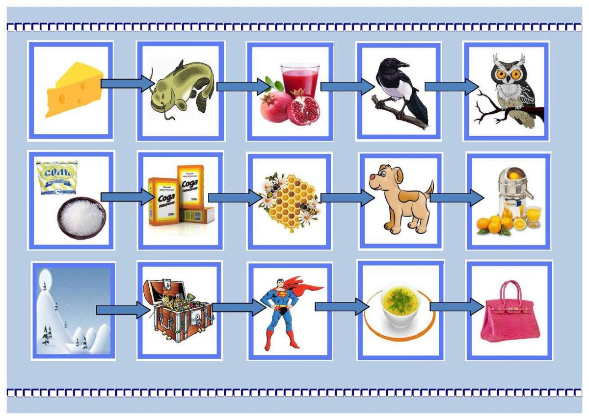 Дифференциация л-й речевой материал