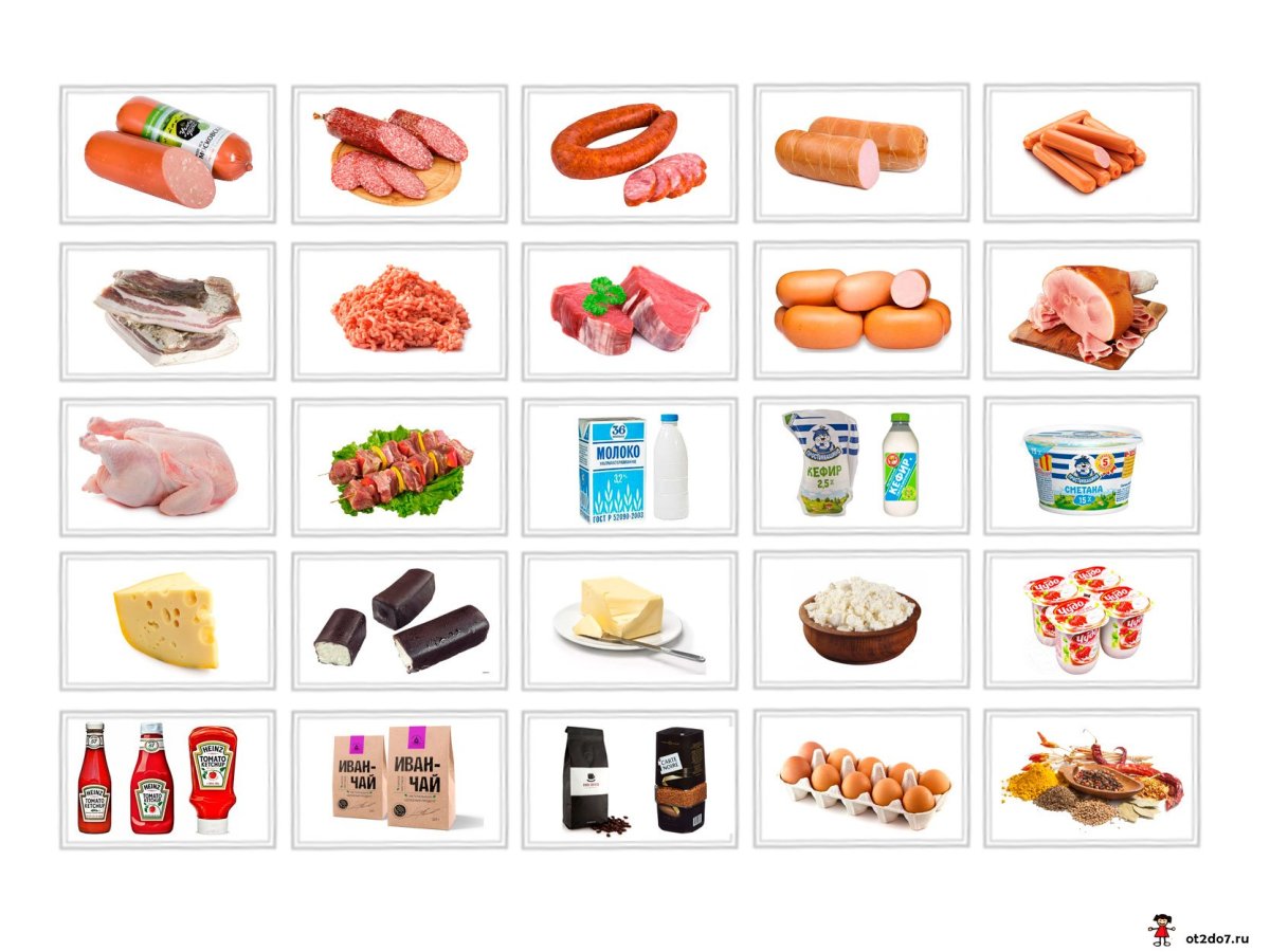 Тарелка с едой Графика