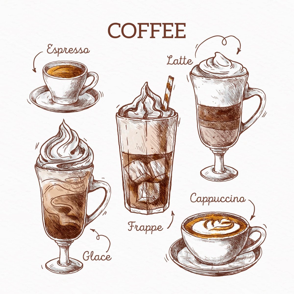 Напитки эскиз кофе