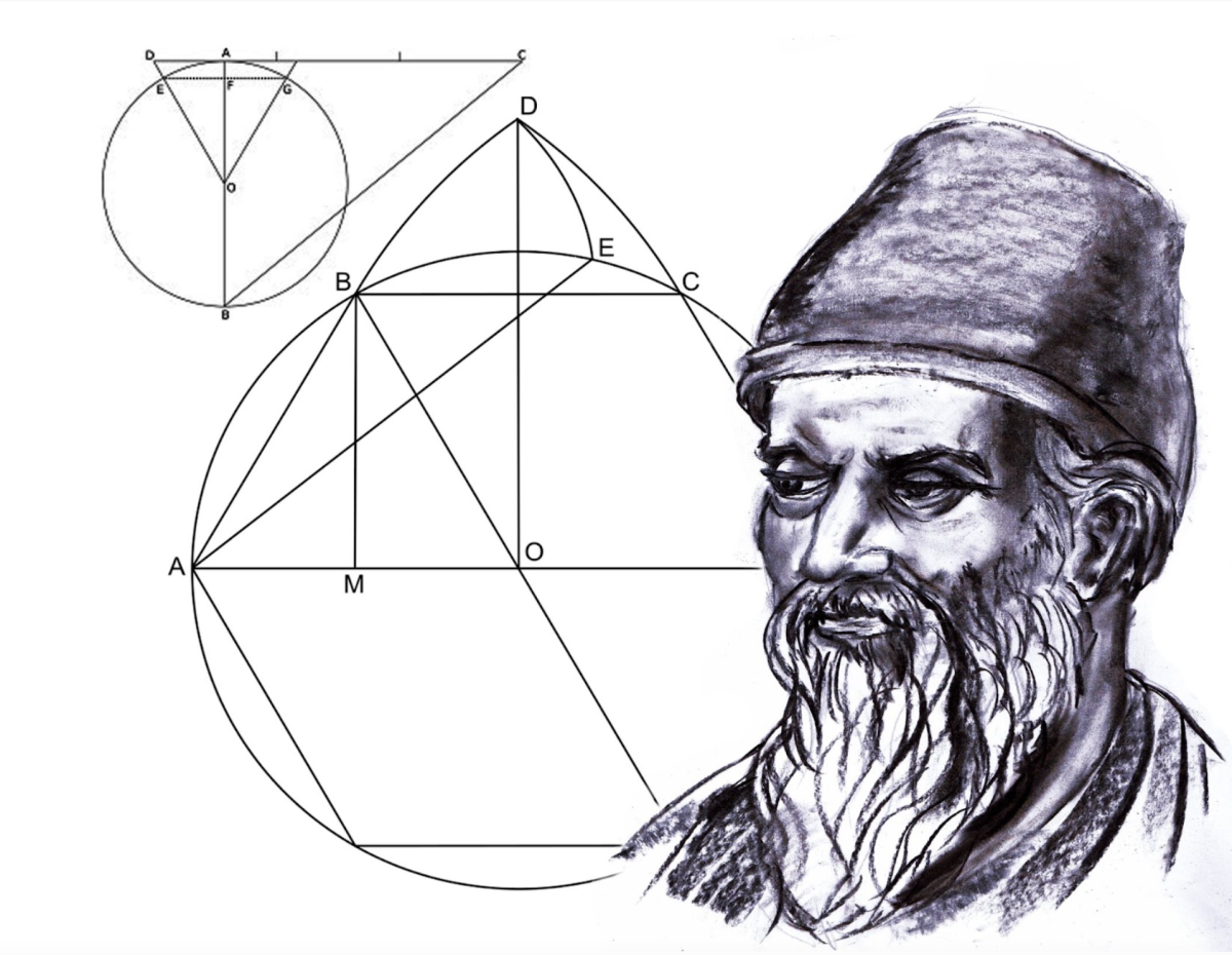 Высказывания Пифагора