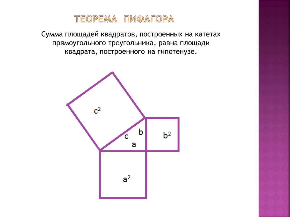 Древняя Греция Пифагор