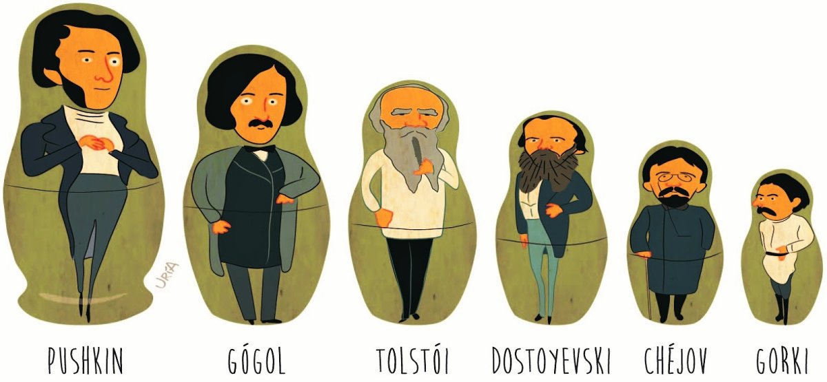 Пушкин Гоголь и толстой