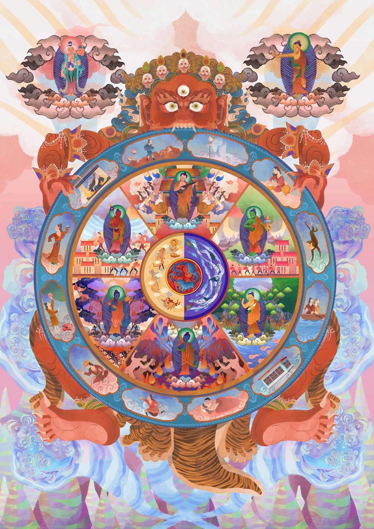 Буддизм круг Сансары