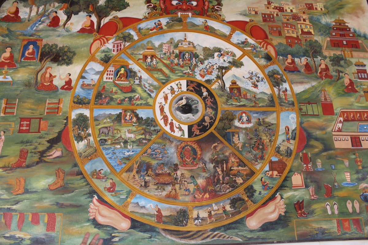 Тханка Бхавачакра