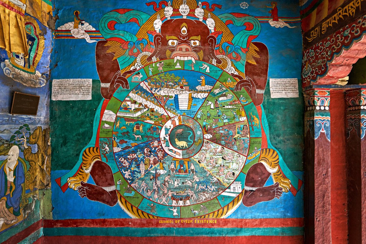 Золотое колесо (Дхармачакра)