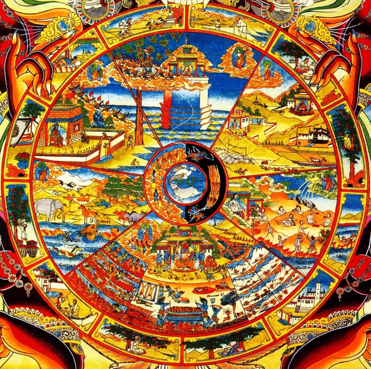 Колесо Сансары Бхавачакра