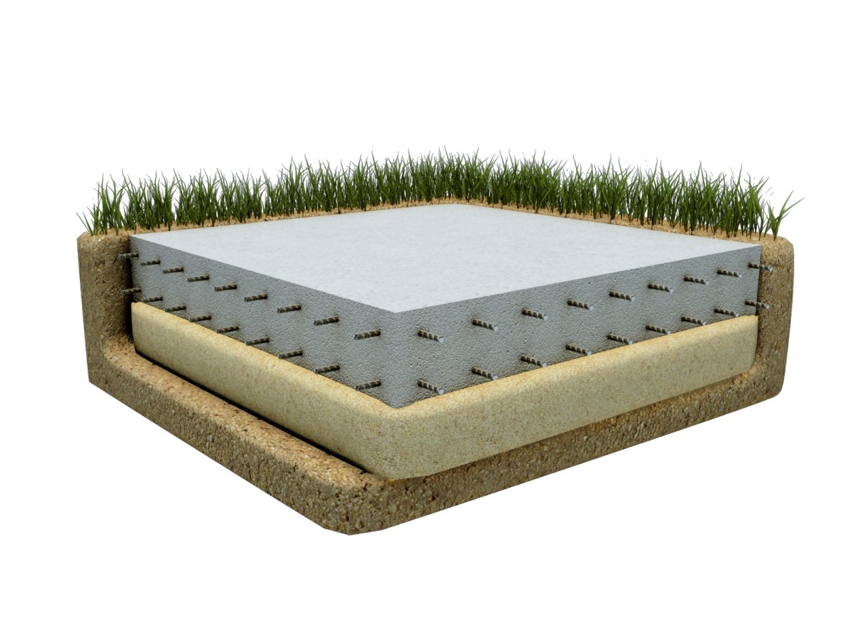 Щебеночная подушка Песчаная подушка плитный фундамент