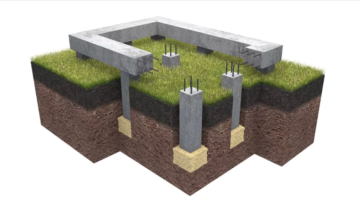 Столбчато ленточный фундамент