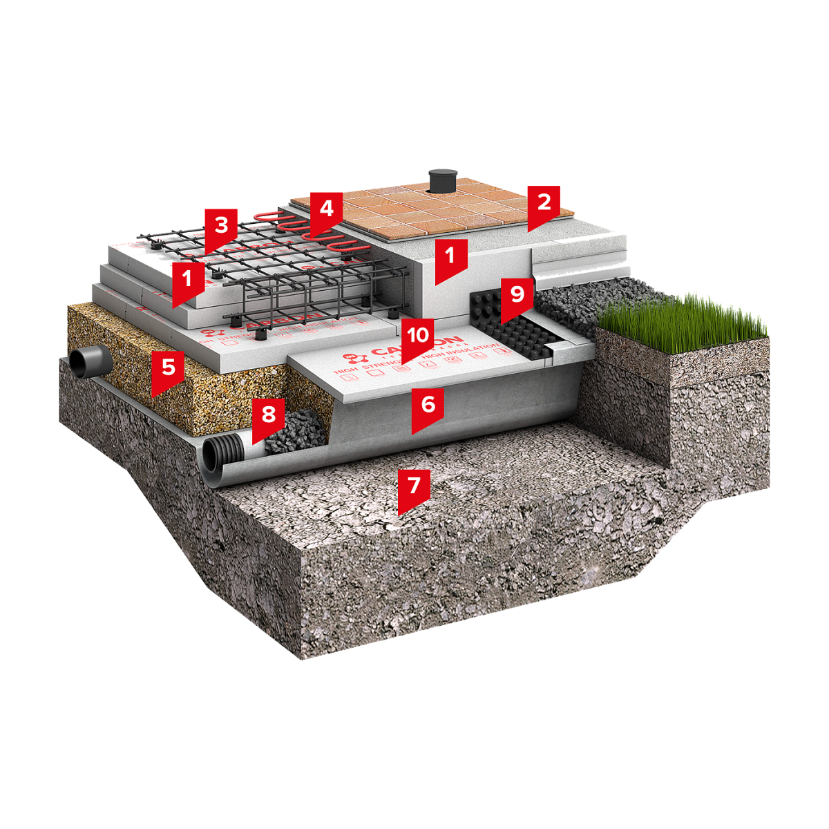 УШП плита ТЕХНОНИКОЛЬ
